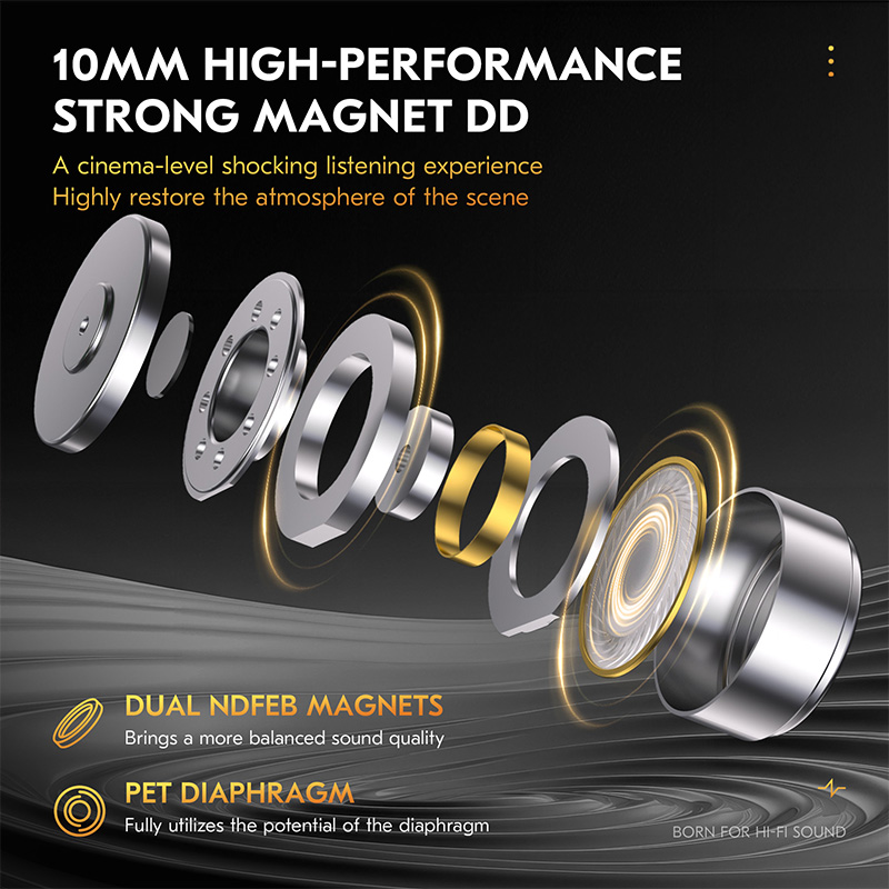 CCZ DC03 IEM Kablolu Kulaklıkl - In Ear Monitors For Singers incelemesi ve fiyatı