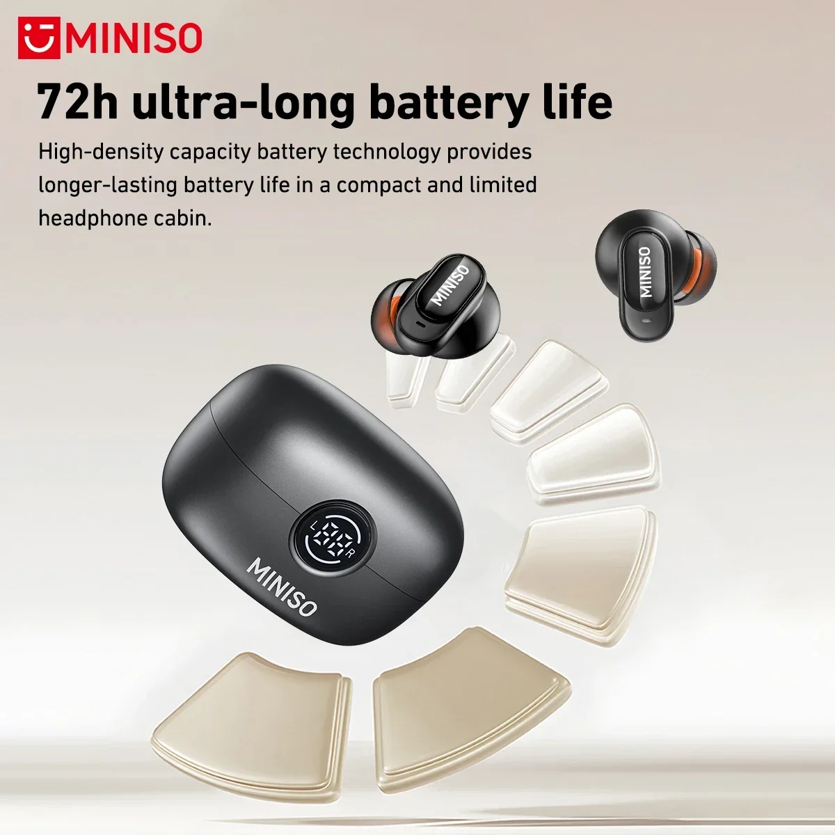 MINISO MS105 Bluetooth Kulaklı - Type C Wired Earphones With Mic incelemesi ve fiyatı