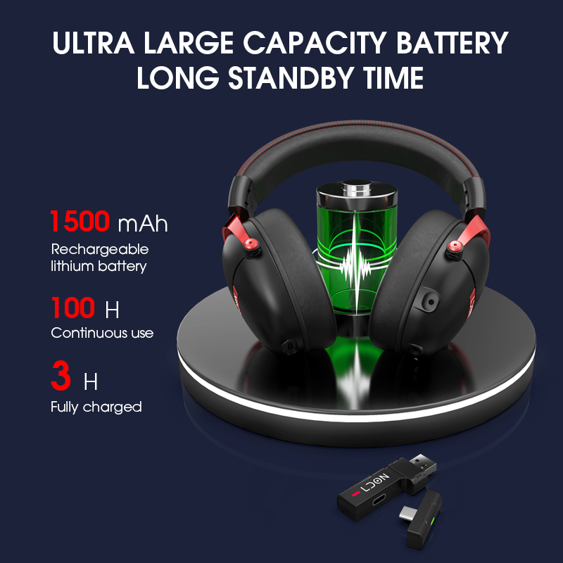 LDON F04 Oyun Kablosuz Kulaklı - Anc Wireless Over Ear Headphones incelemesi ve fiyatı
