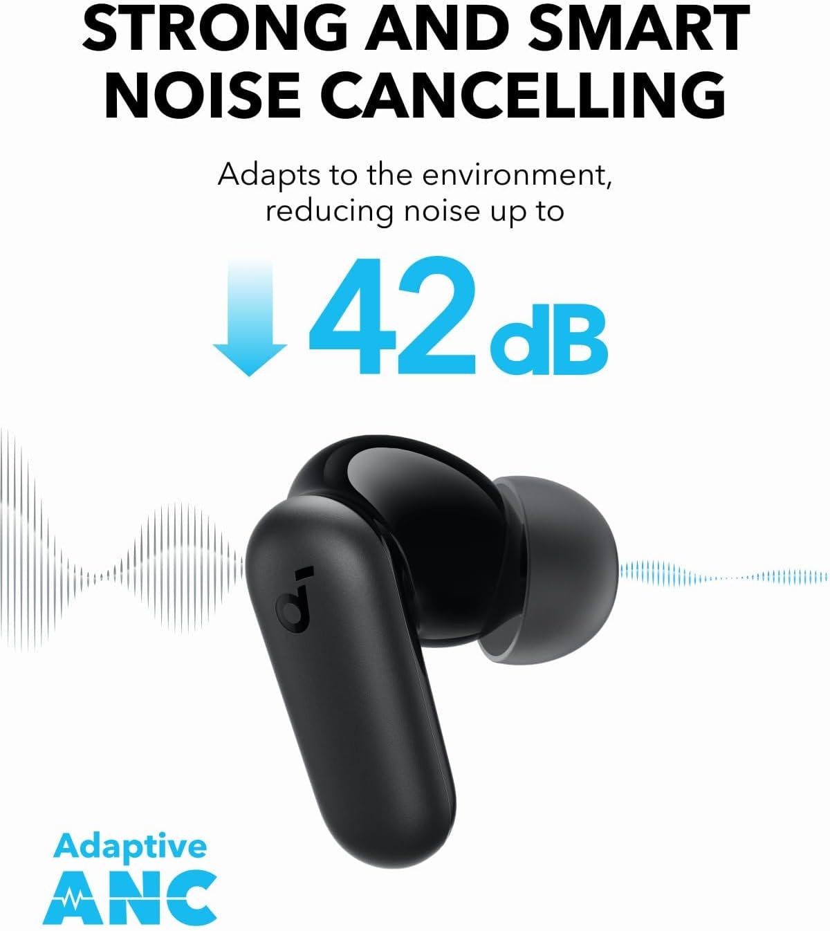 Anker Soundcore P30i Akıllı Gü - Speakers incelemesi ve fiyatı