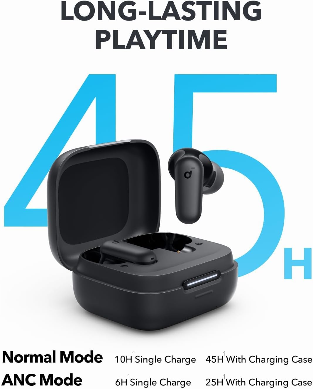 Anker Soundcore P30i Akıllı Gü - Speakers incelemesi ve fiyatı