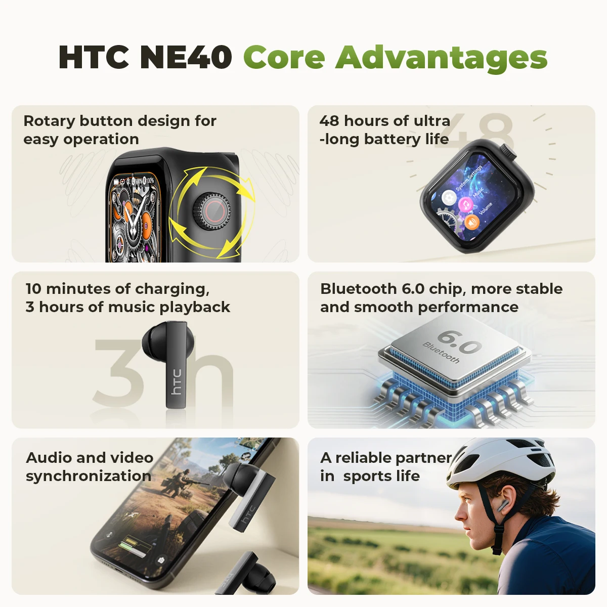 [Ultra HD Ekran] HTC NE40 Kula - Open Ear Air Conduction Headphones incelemesi ve fiyatı
