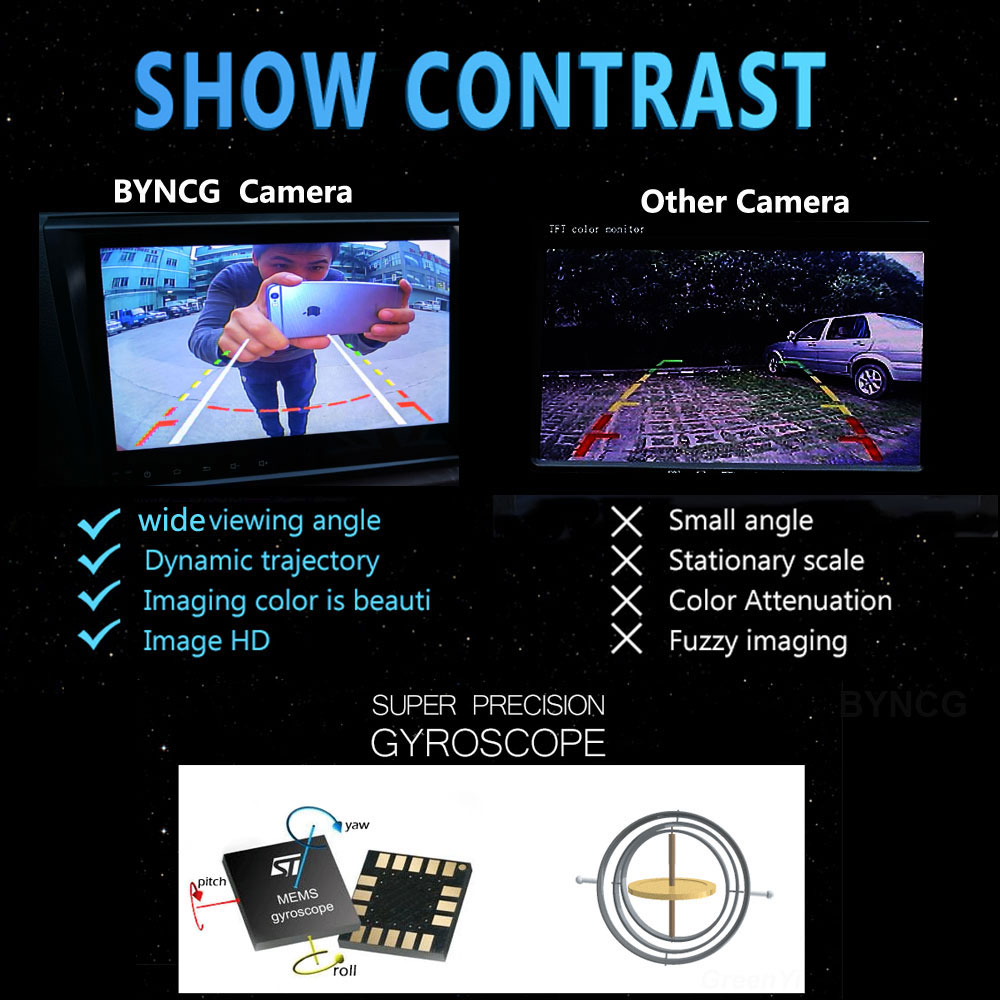 BYNCG Akıllı Dinamik Yörünge T - Cameras incelemesi ve fiyatı