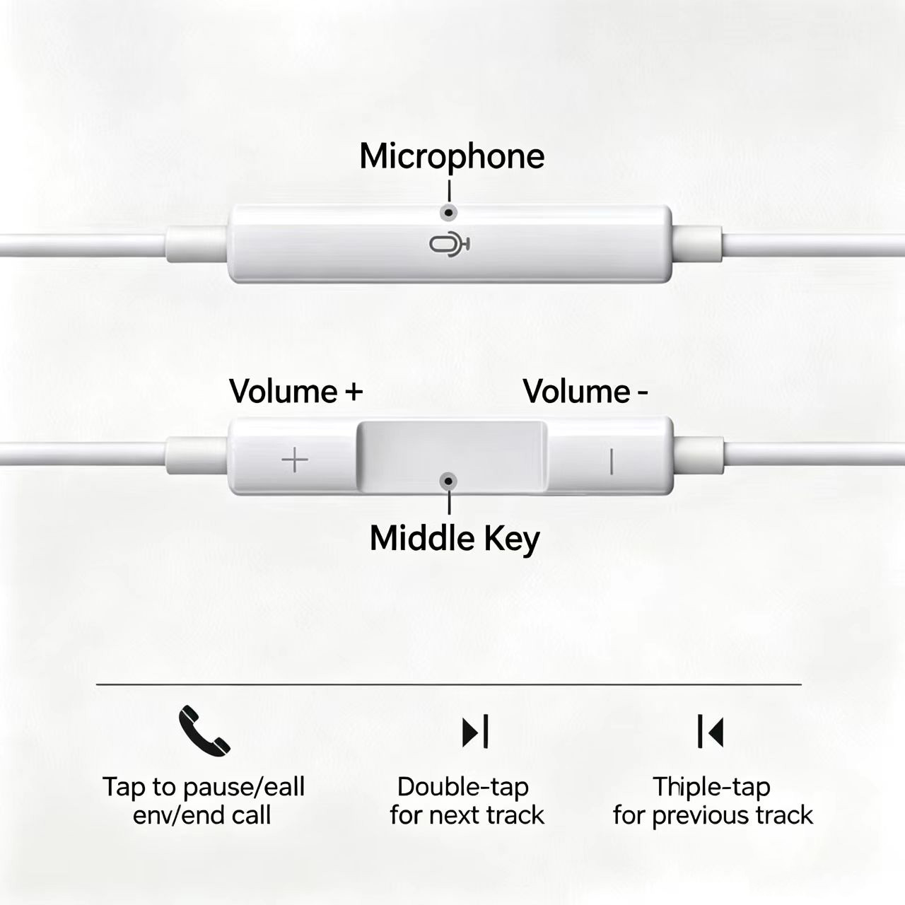 Kablolu Yarım Kulak İçi Kulakl - Type C Wired Earphones With Mic incelemesi ve fiyatı