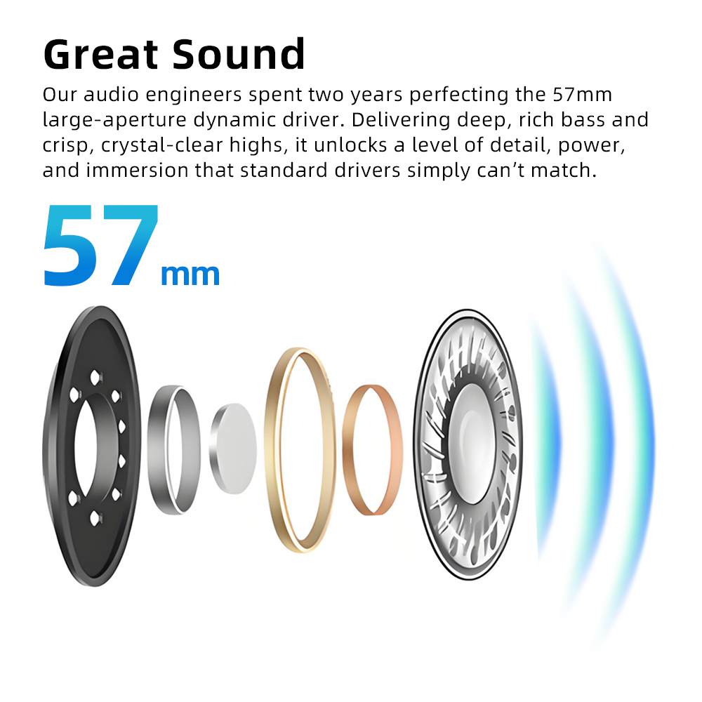 Bluedio 57mm Sürücülü Kablosuz - Anc Wireless Over Ear Headphones incelemesi ve fiyatı