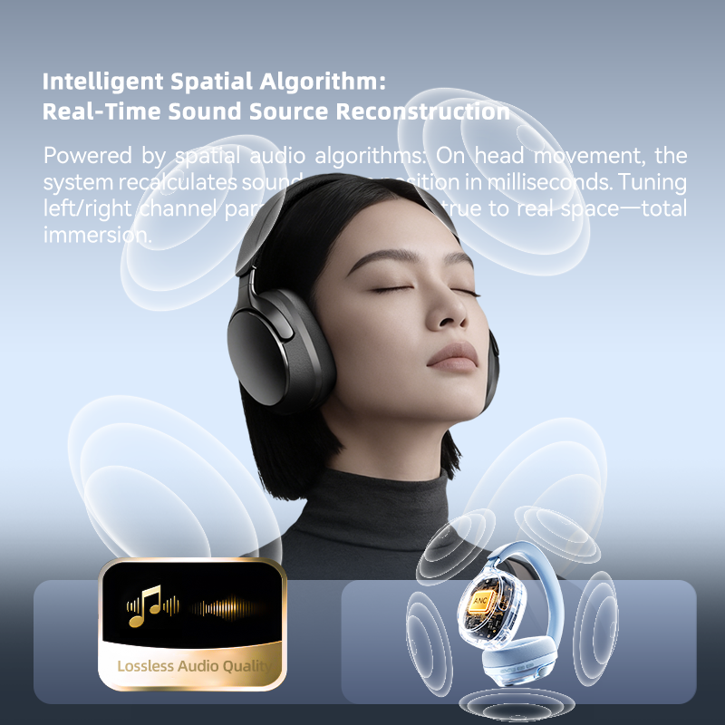 Bluetooth Kulaklıklar, 58dB AN - Anc Wireless Over Ear Headphones incelemesi ve fiyatı