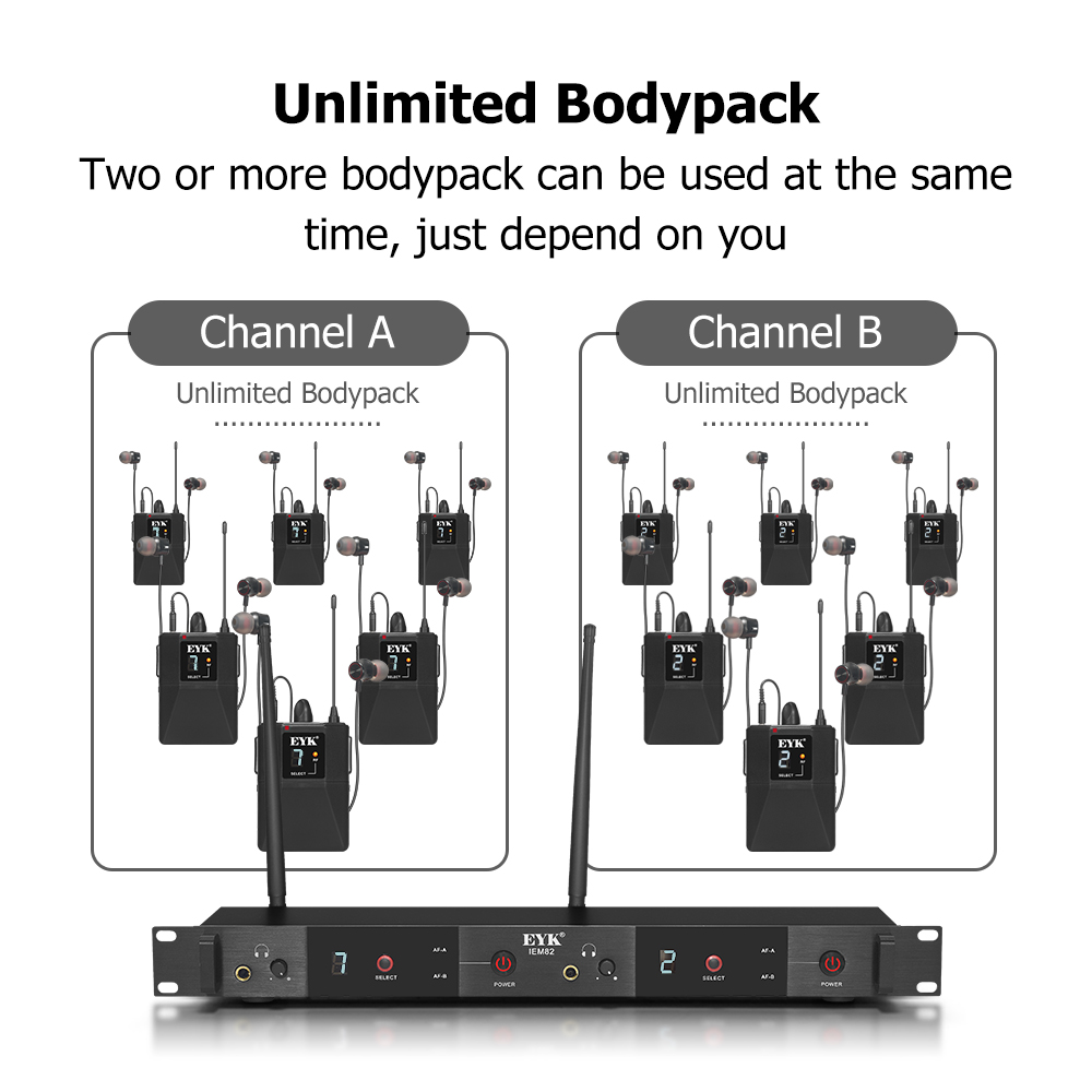 EYK IEM82 UHF Kablosuz Kulak İ - In Ear Monitors For Singers incelemesi ve fiyatı