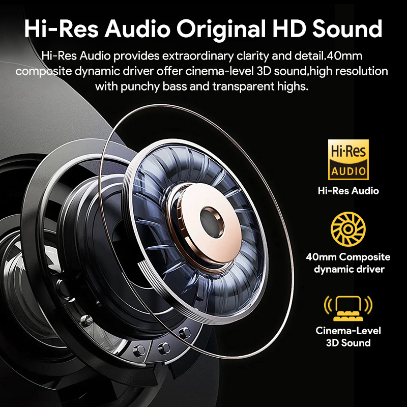 QCY H3 ANC Yüksek Çözünürlüklü - Anc Wireless Over Ear Headphones incelemesi ve fiyatı
