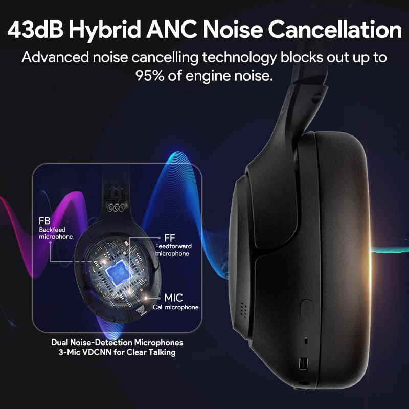 QCY H3 ANC Yüksek Çözünürlüklü - Anc Wireless Over Ear Headphones incelemesi ve fiyatı