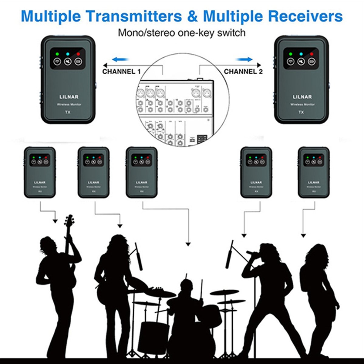 Süper İndirim Kablosuz Kulak İ - In Ear Monitors For Singers incelemesi ve fiyatı
