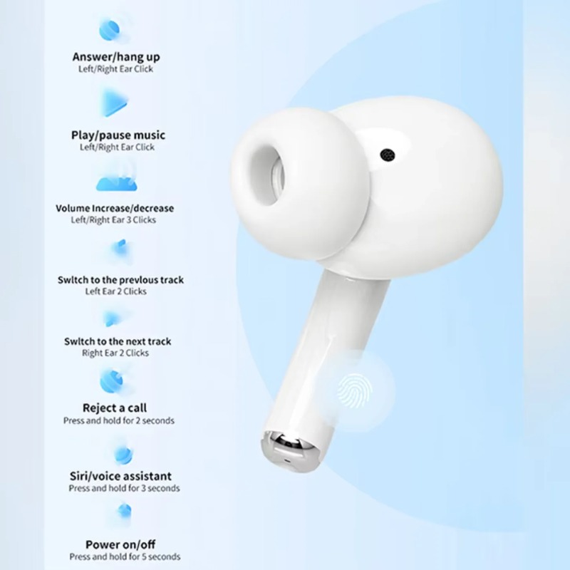 A5 TWS Bluetooth Kulaklık Hifi - Tws Earbuds Bluetooth 5.3 incelemesi ve fiyatı