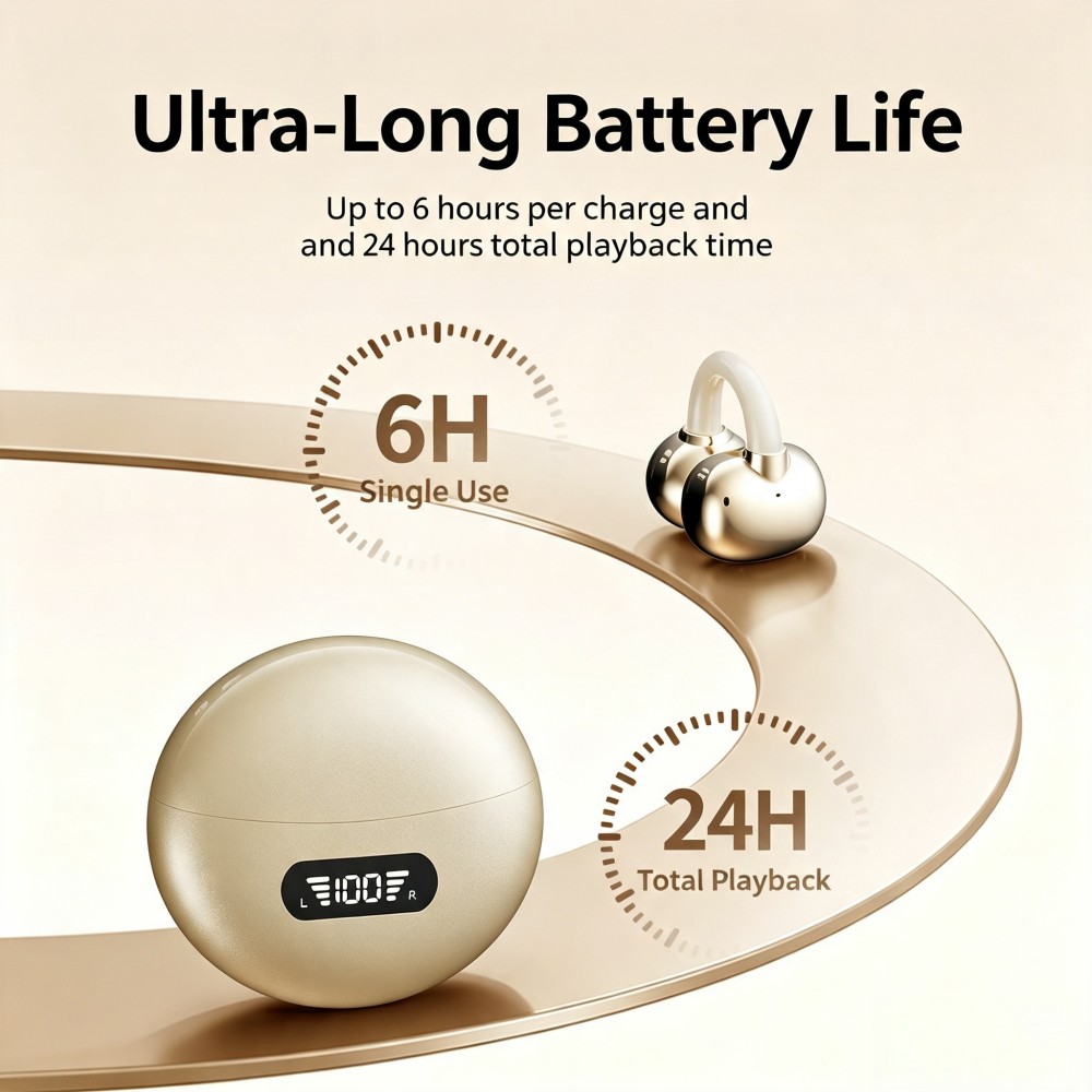 KEBIDUMEI Bluetooth 6.0 Kulakl - Open Ear Air Conduction Headphones incelemesi ve fiyatı