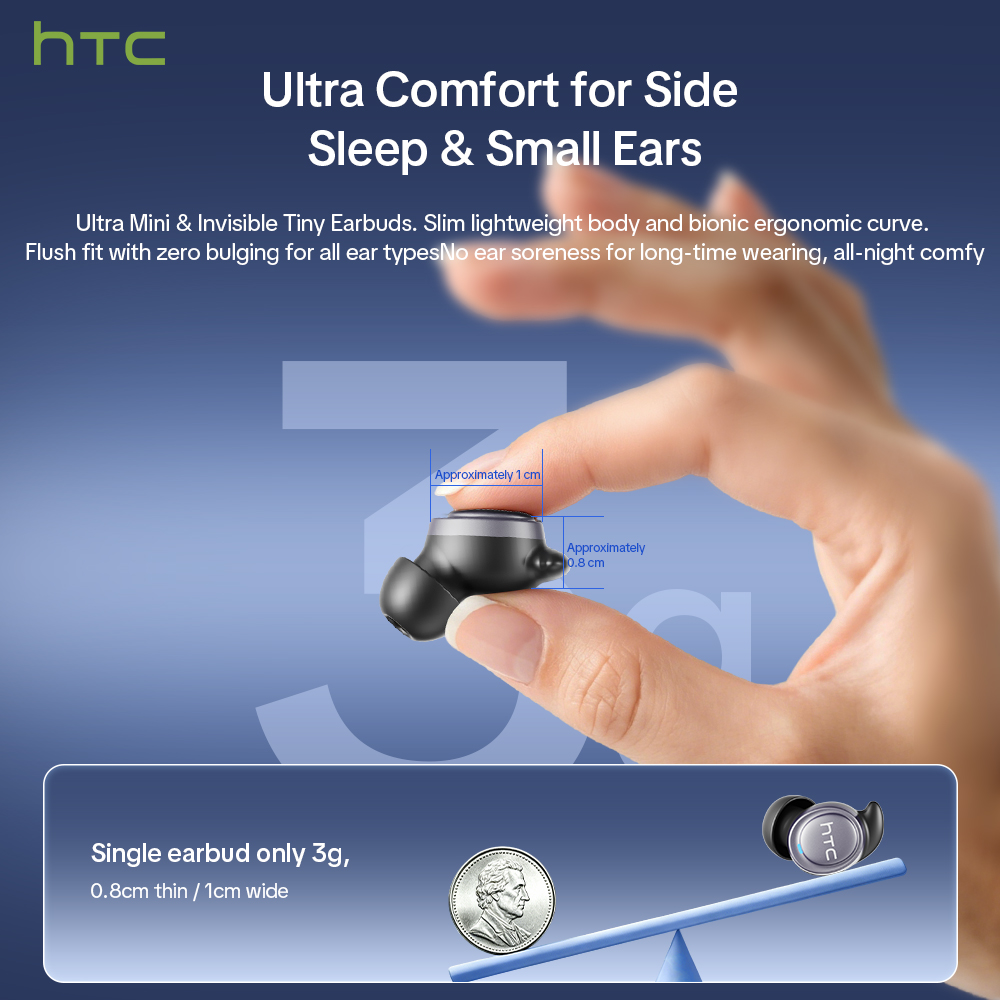 HTC NE96 TWS Kablosuz Kulaklık - Sleep Mask Headphones Bluetooth incelemesi ve fiyatı