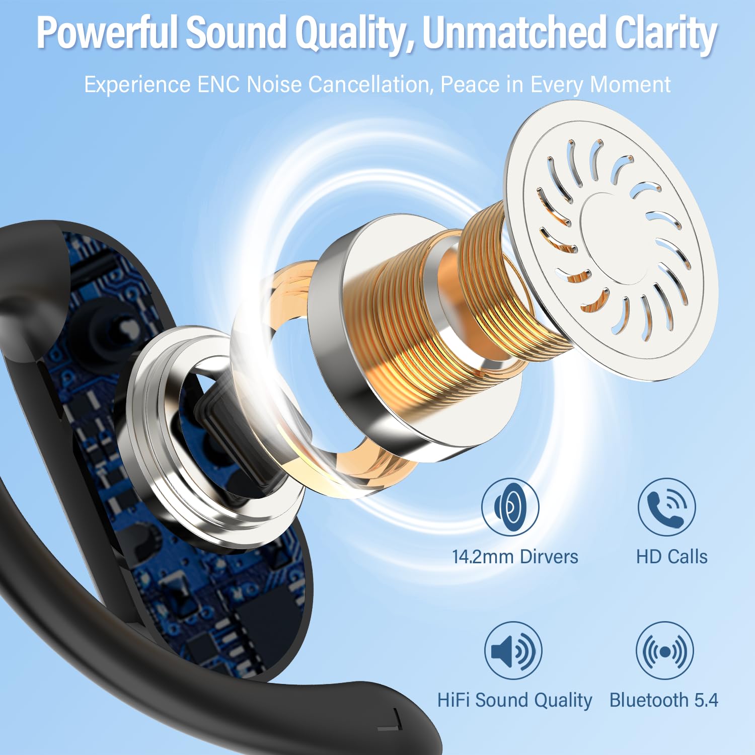 2026 Açık Kulak İçi Kulaklıkla - Open Ear Air Conduction Headphones incelemesi ve fiyatı