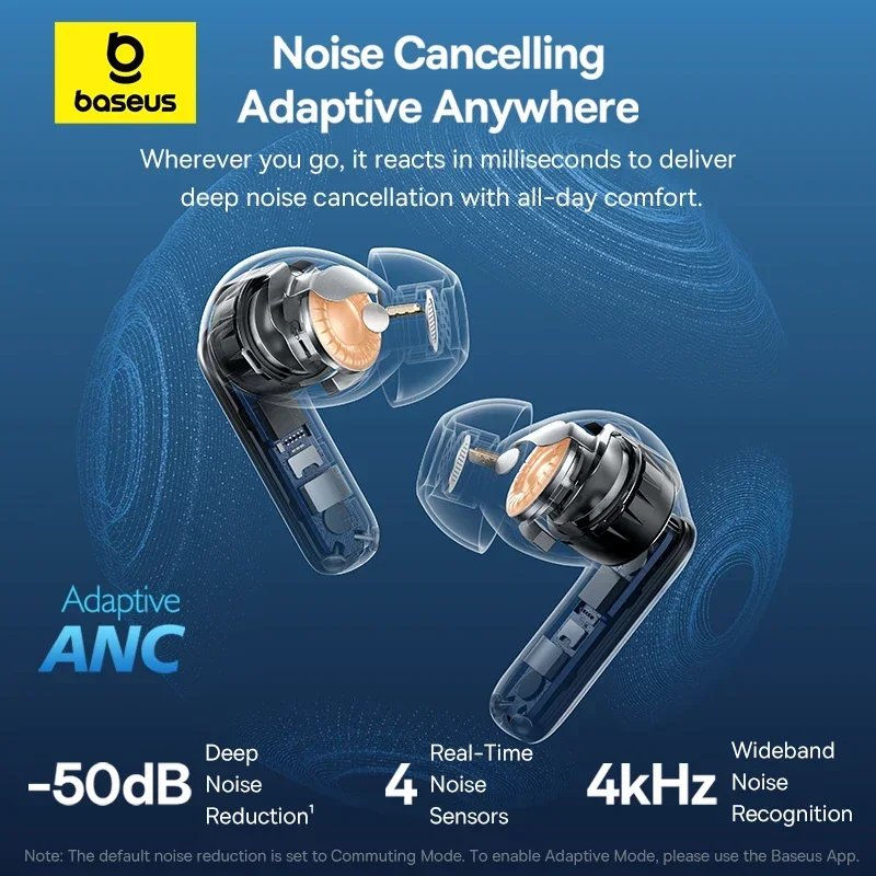 Baseus EP10 Pro ANC Kulaklıkla - Sleep Mask Headphones Bluetooth incelemesi ve fiyatı