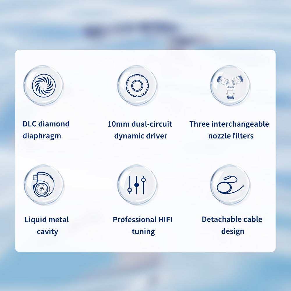 TRN Conch Kulaklık Şans Çantas - Planar Magnetic Iem Earphones incelemesi ve fiyatı