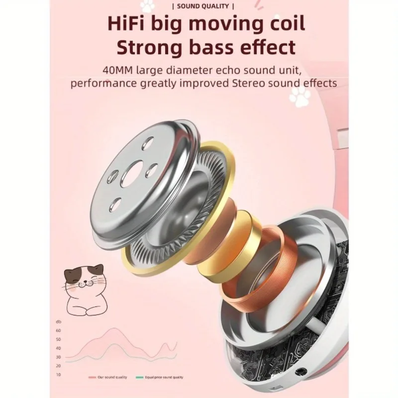 Yeni Flaş Işıklı Sevimli Kedi  - Cat Ear Bluetooth Headset Led incelemesi ve fiyatı