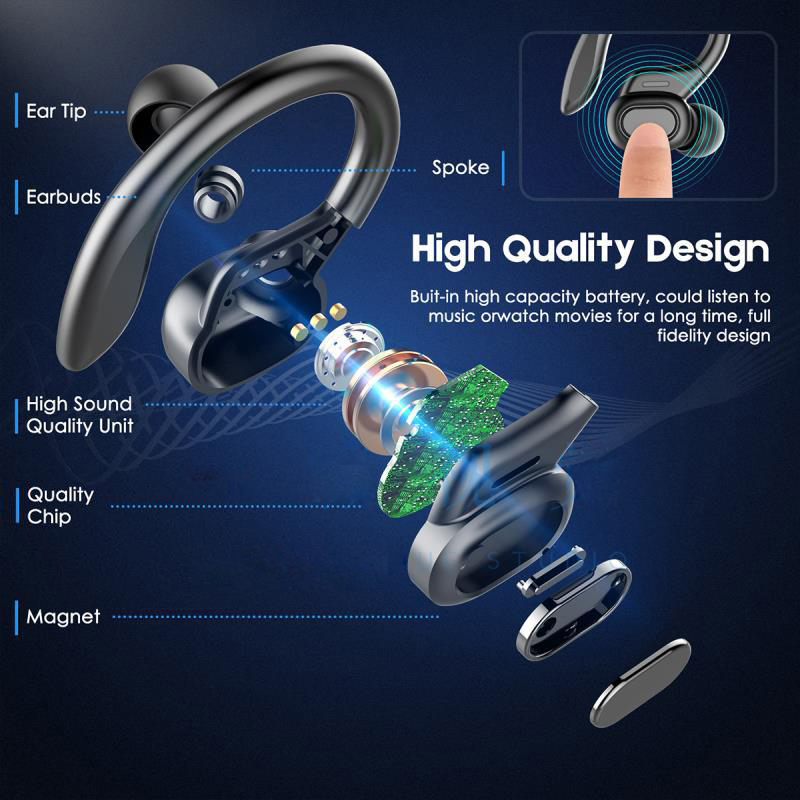 Sports SP16 Kablosuz Kulaklık  - Anc Wireless Over Ear Headphones incelemesi ve fiyatı