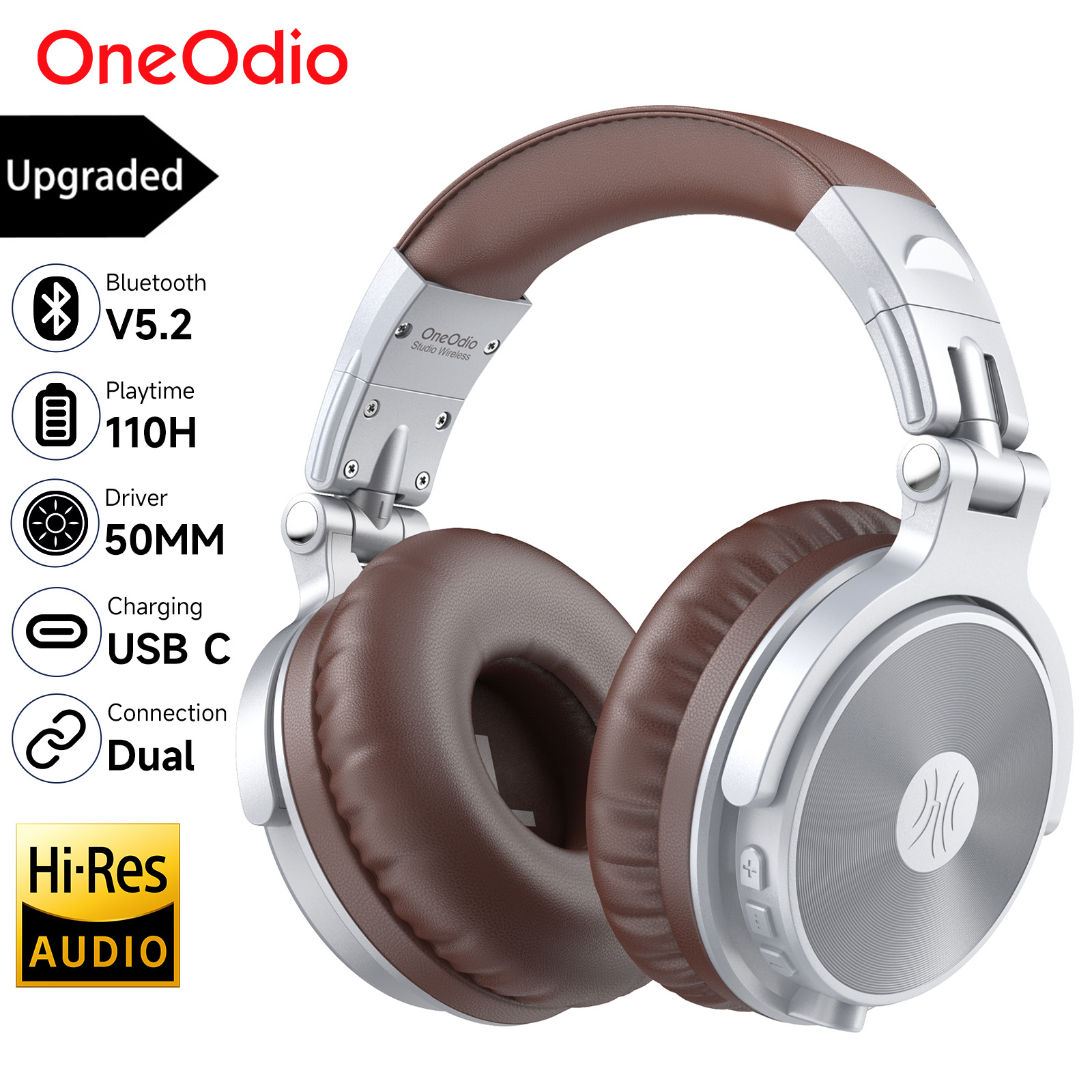 Oneodio Upgrade Pro C Kablosuz - Anc Wireless Over Ear Headphones incelemesi ve fiyatı
