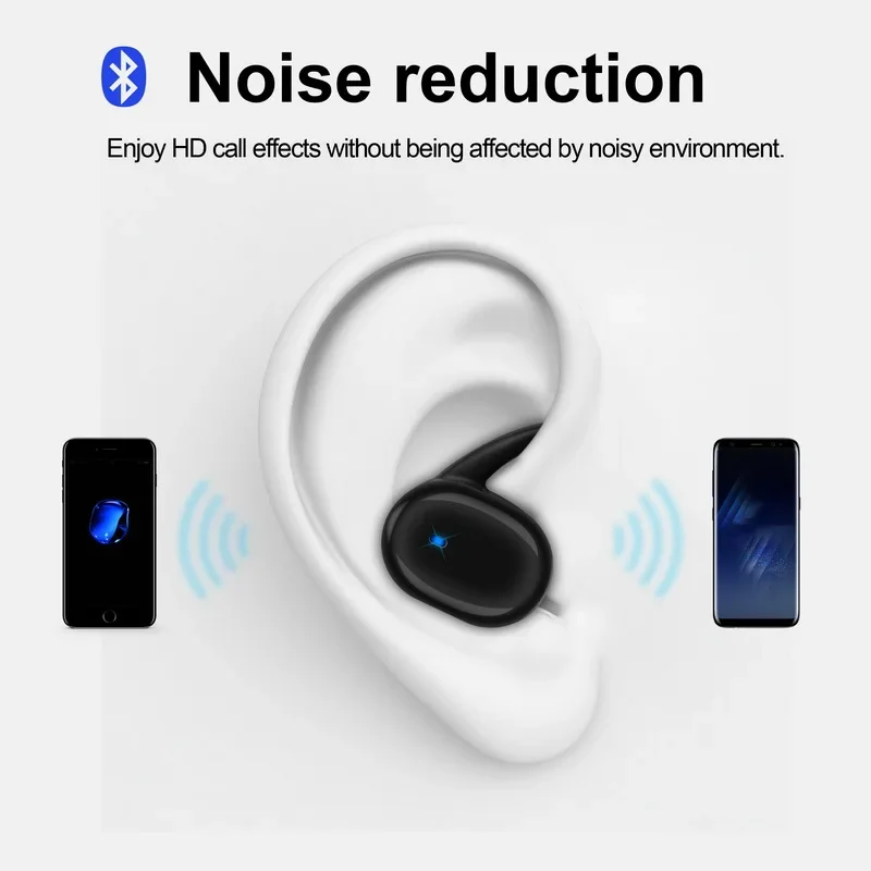 TWS Bluetooth Kulaklık Kablosu - Tws Earbuds Bluetooth 5.3 incelemesi ve fiyatı